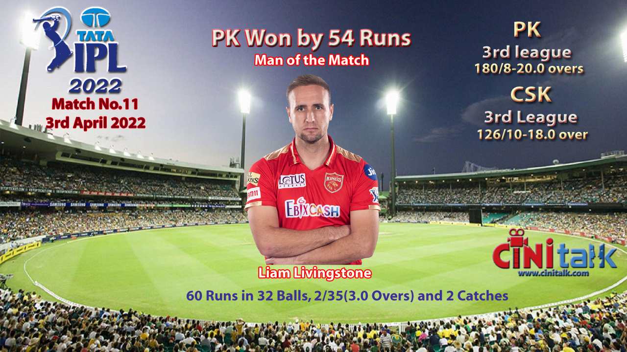 CSK VS PK, IPL2022, Cini Talk